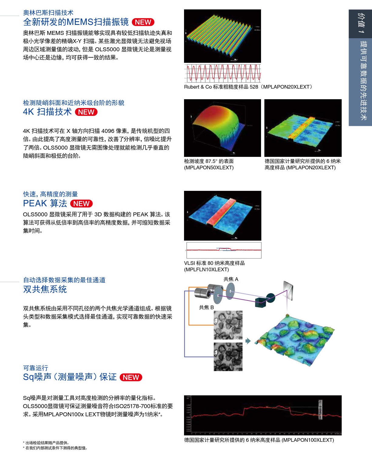  奥林巴斯OLS5000 3D 测量激光显微镜